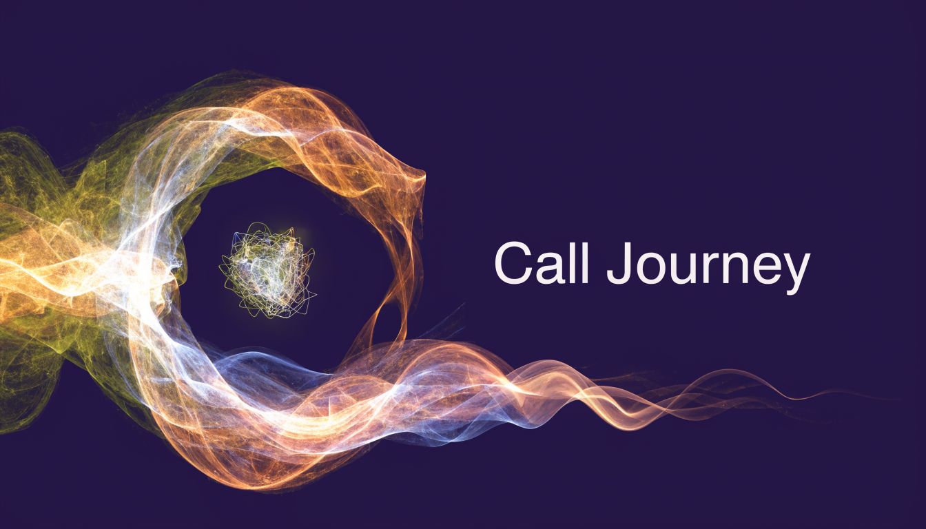An abstract, artistic digital visualization showing glowing swirls of orange and blue energy with text Call Journey.