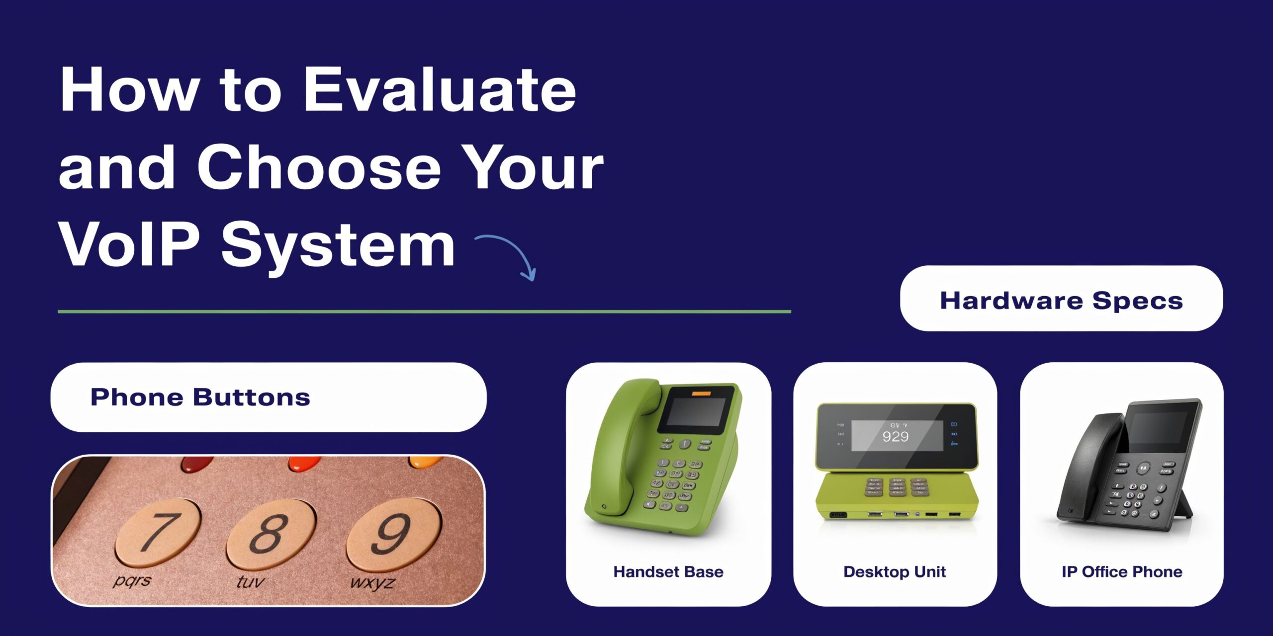 A guide on how to evaluate and choose VoIP systems featuring phone buttons and hardware units.