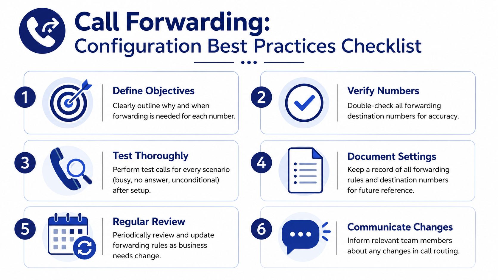 A six-step infographic outlining best practices for configuring business call forwarding systems for better communication.