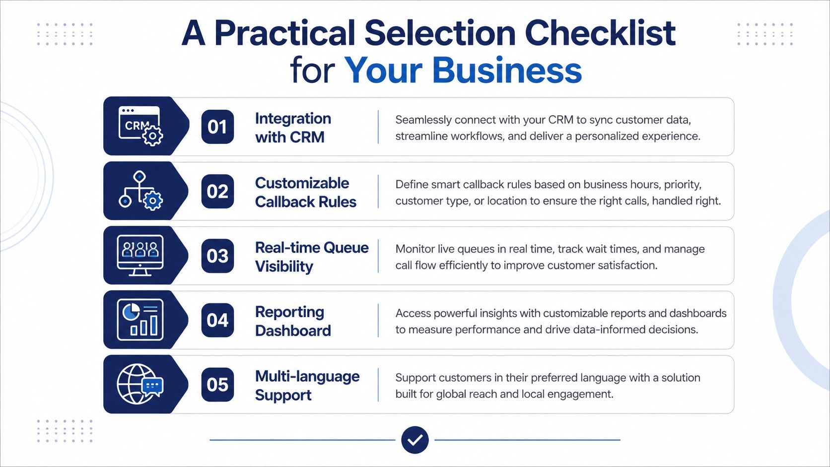 A checklist infographic outlining five essential features for selecting business call center callback software solutions.