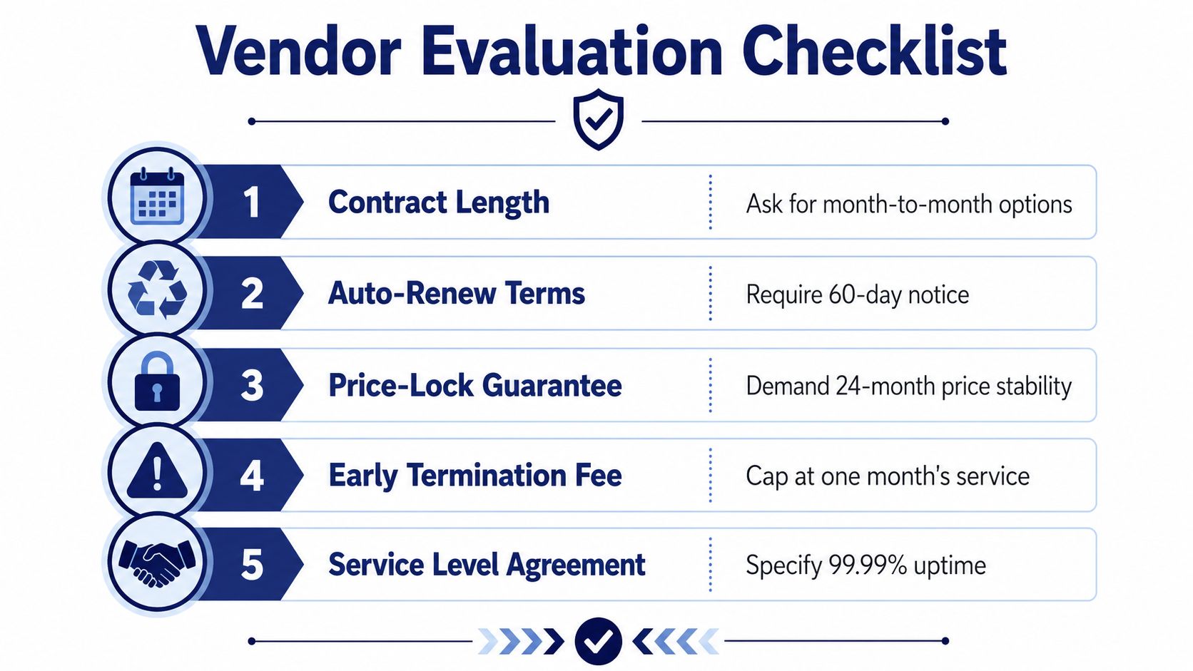 A vendor evaluation checklist infographic with five key criteria for businesses to consider when choosing service providers.