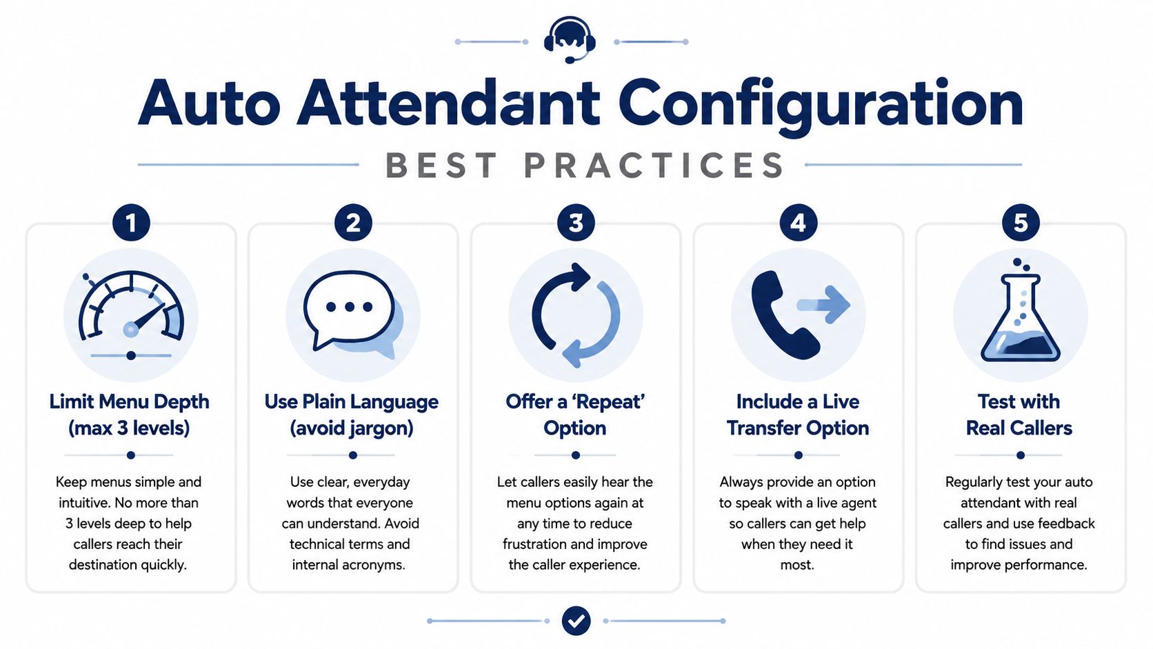 An infographic detailing five best practices for configuring an efficient and user-friendly auto attendant phone system.