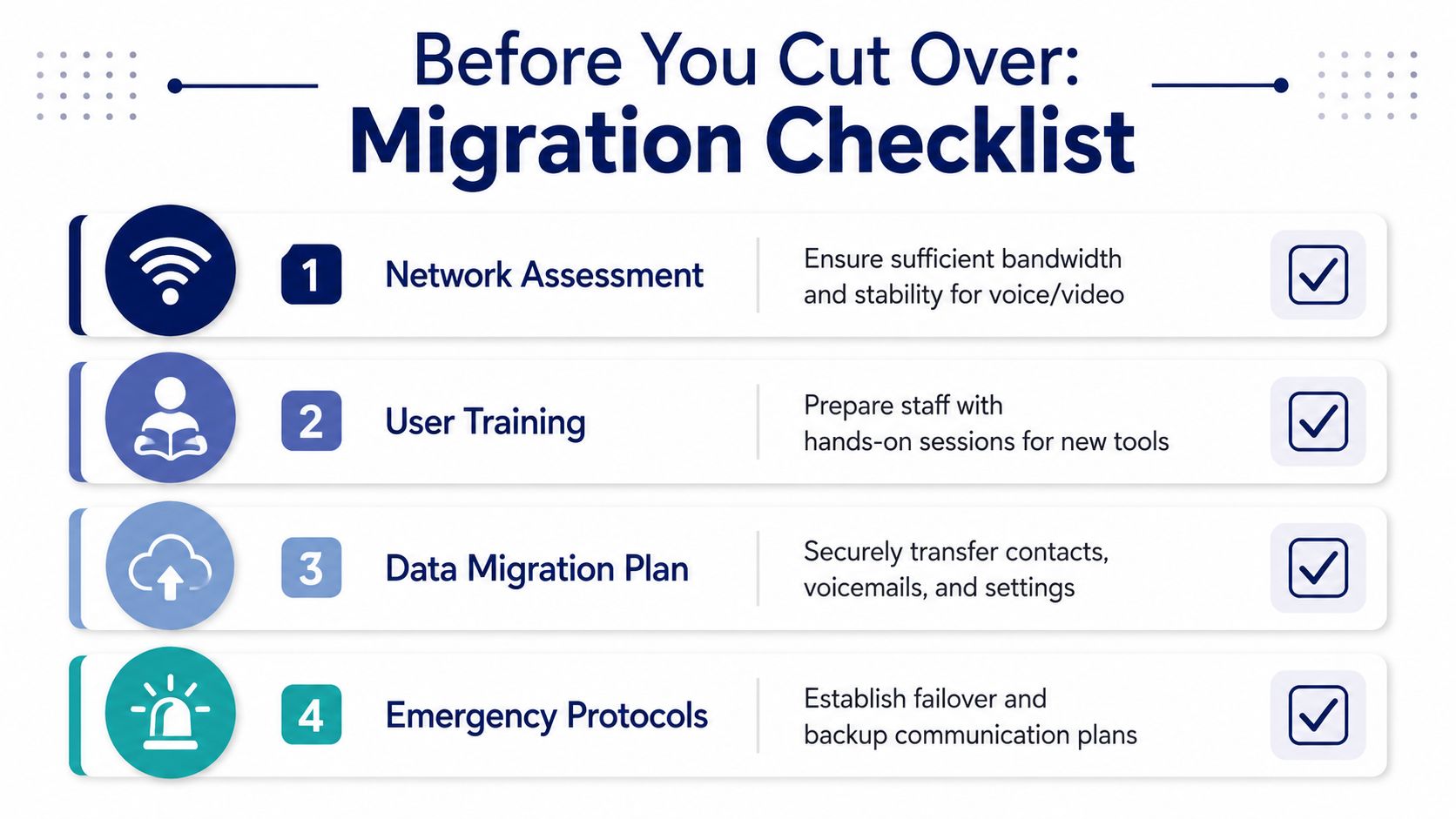 A checklist of four essential steps for companies to follow before transitioning to a new communication system.