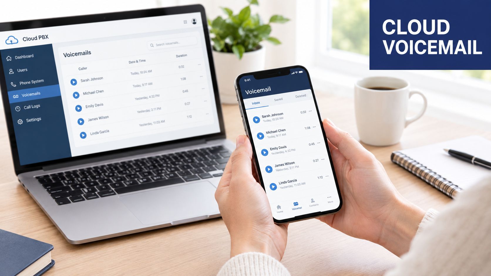 Screenshot from https://example.com/images/cloud-pbx-voicemail-inbox.png