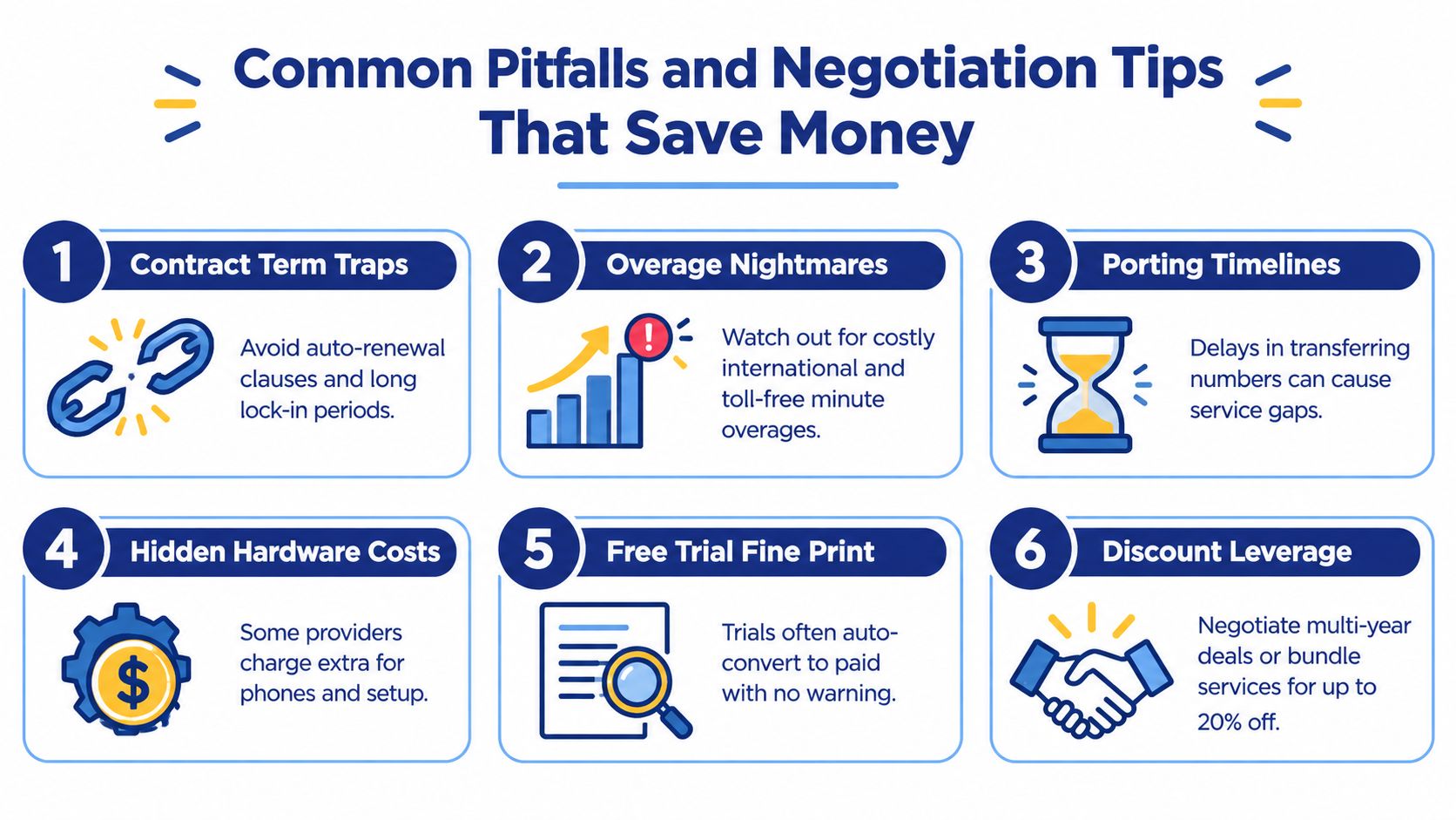An infographic titled Common Pitfalls and Negotiation Tips That Save Money featuring six numbered business tips.