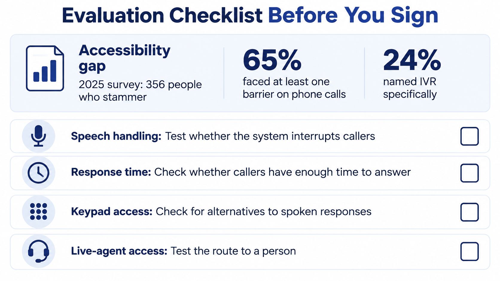 An accessibility evaluation checklist for improving phone systems for people who stammer, highlighting IVR barriers.