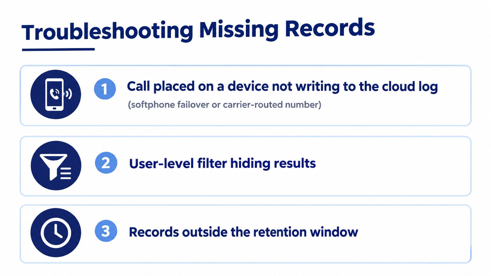 A diagram outlining three common reasons for missing call log records including device issues and filters.